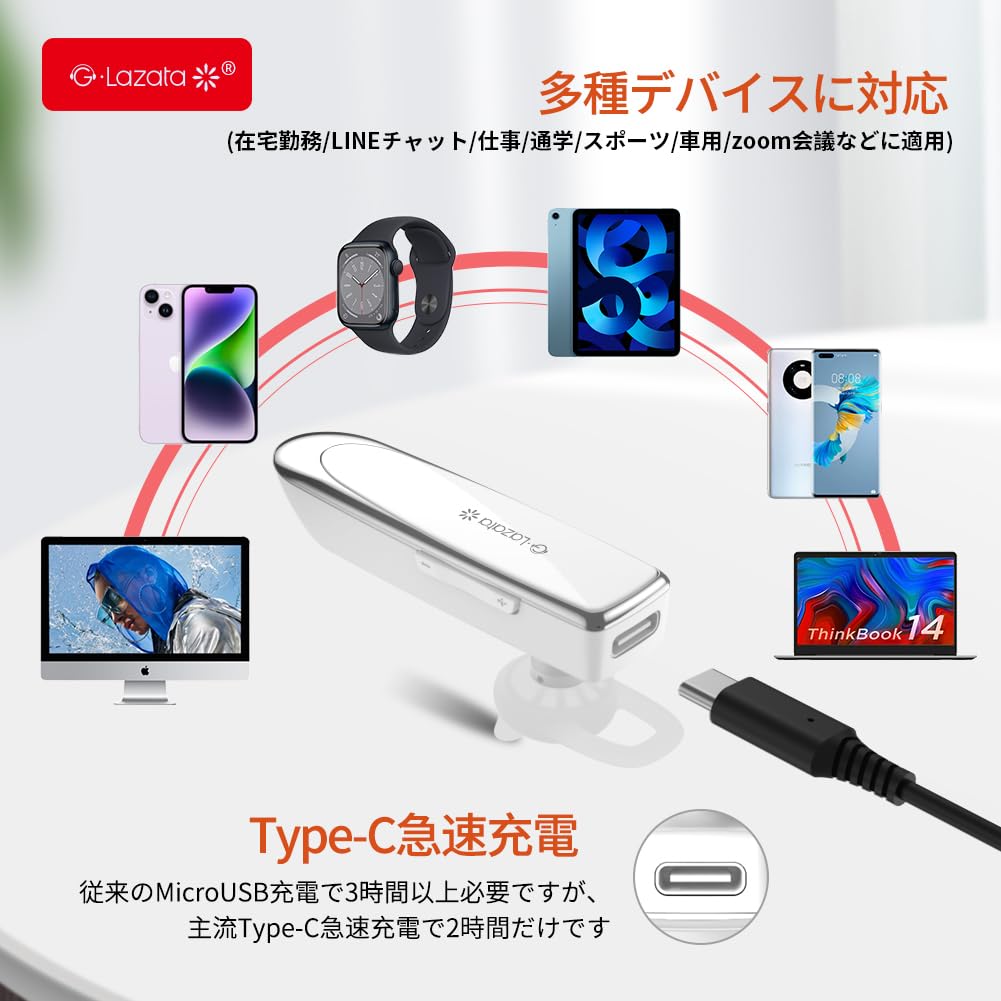 Glazata Japanese Voice Headset with Qualcomm 3020 Battery Compatible with and Chip, 20-hour Life, iOS, Android, Windows. (White)