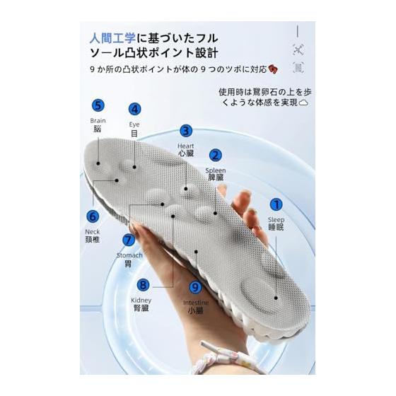 Ankeny Insole, Insole, Cloud-like Feel, Plantar Protrusion Points, Less Fatigue, High Resilience, High Cushioning, Shock Absorption, Breathable,