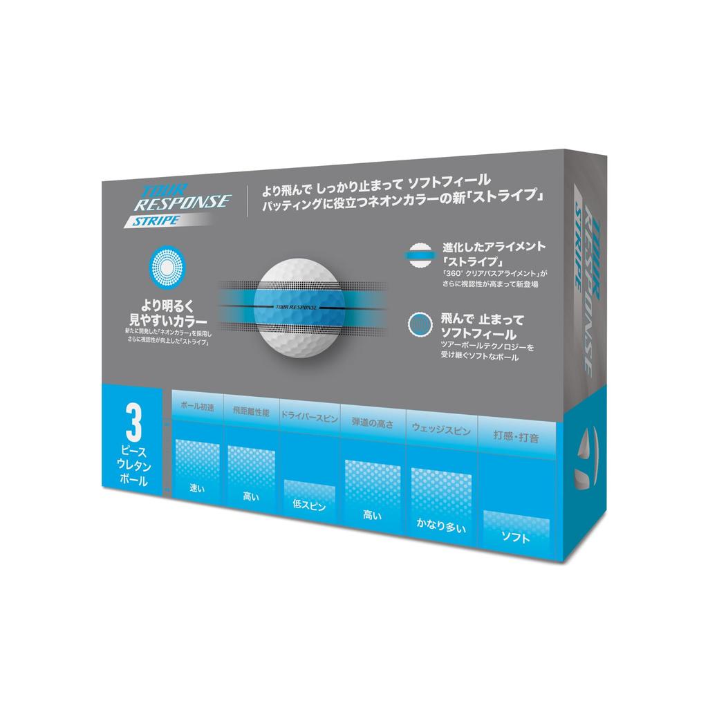 TaylorMade TMJ25 Tour Response Stripe Neon Blue JPN dz Golf Balls (White/Blue)