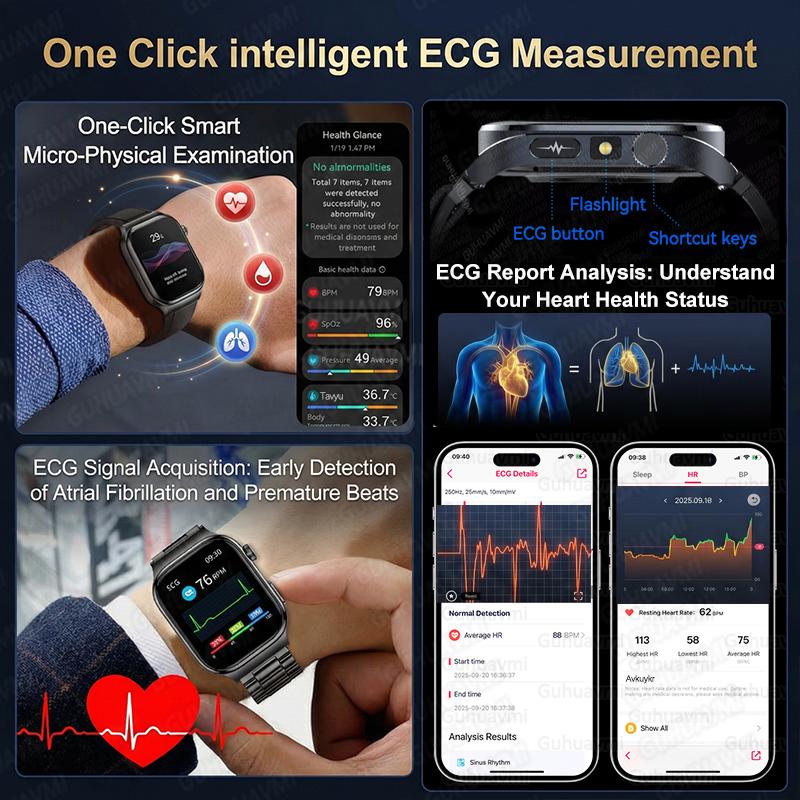 2026 Nuovo Smartwatch per Esame Fisico Micro Salutare ECG Acido Urico Lipidi Pressione Sanguigna Chiamata Bluetooth Smartwatch Per uomo