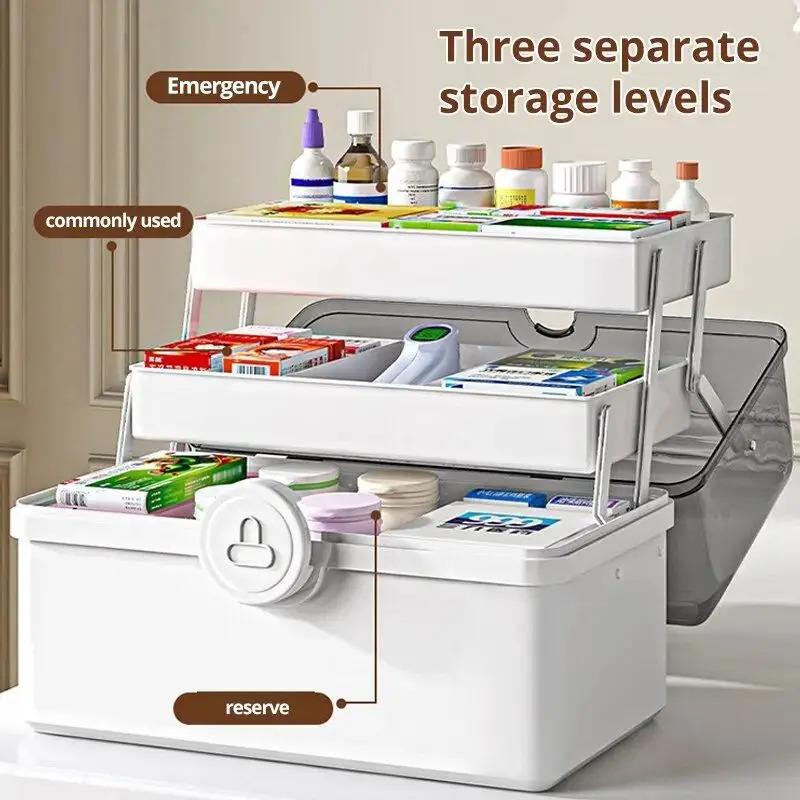 1 Piece of White Household Medicine Classification Box, Large Capacity and Multiple Layers, a Must-have for Home Storage