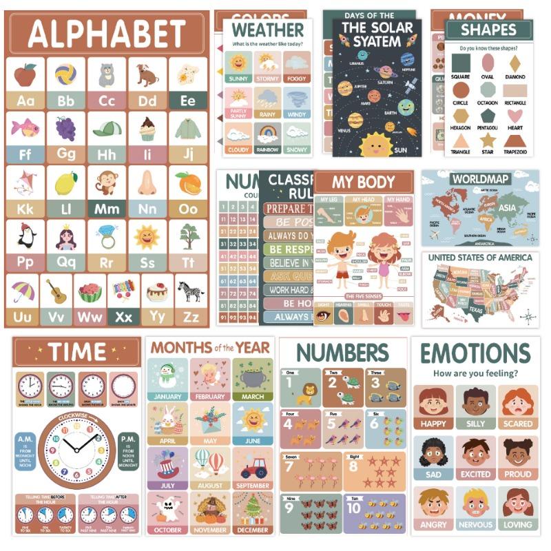 Bögen Cartoon Kinder Früherziehung Englischlernen Dekorative Wandposter
