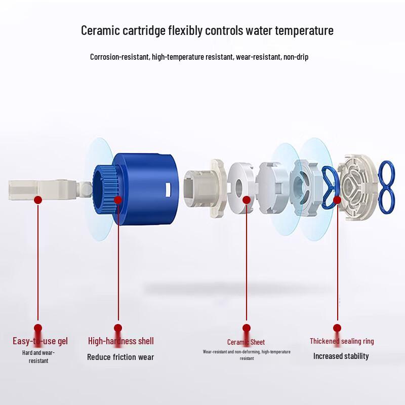 LEISHIDAN 720° Swivel Basin Faucet