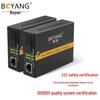 Boyang BY-WF513A/B 100Mbps Single-Fiber Optic Media Converter