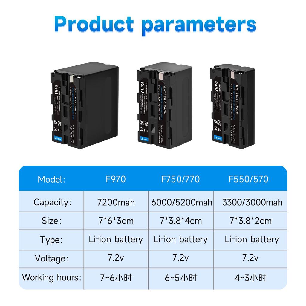 6000mAh per Batteria Sony NP-F770 NP-F780 F750 F730 Caricabatterie con Display LCD F970 F550 F570 F750 F770 MC1500C