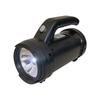 Iluminare protabilă – Lanterne și felinare