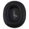 2 Pieces Leather Ear Pads Cushion Cover Replacement Earpads for E55BT Headset