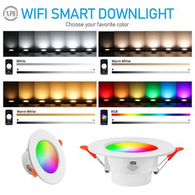 LED Aydınlatma – Toplayıcı LED Tavan Işıkları