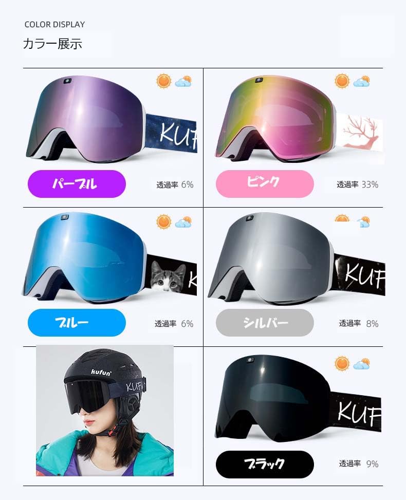 Ski and Snowboard Magnetic Goggles with Lenses and Design C.SEA Goggles, Quick-Change Anti-Fog (Black)