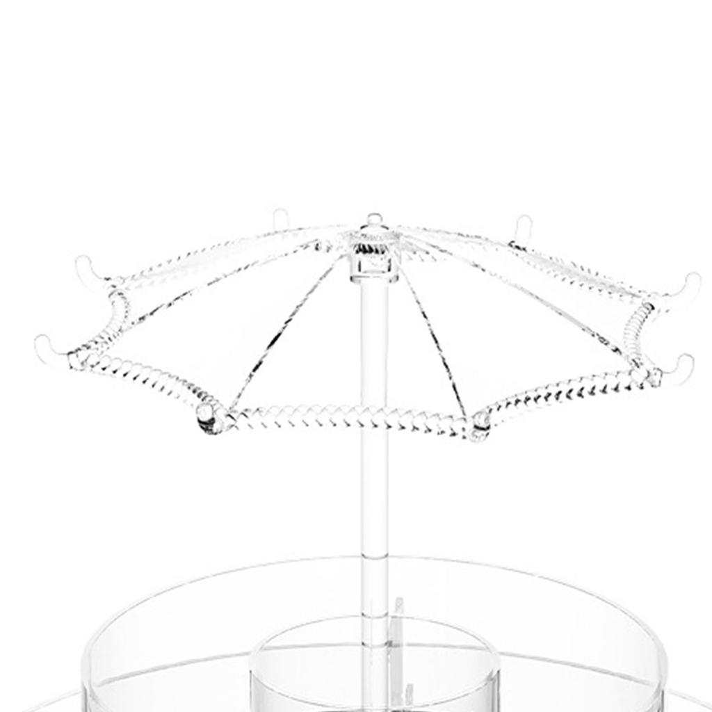 Rotating Makeup Organizer 360 Degree Spinning Cosmetic Display Case Fits for Brushes Lipsticks Jewelry