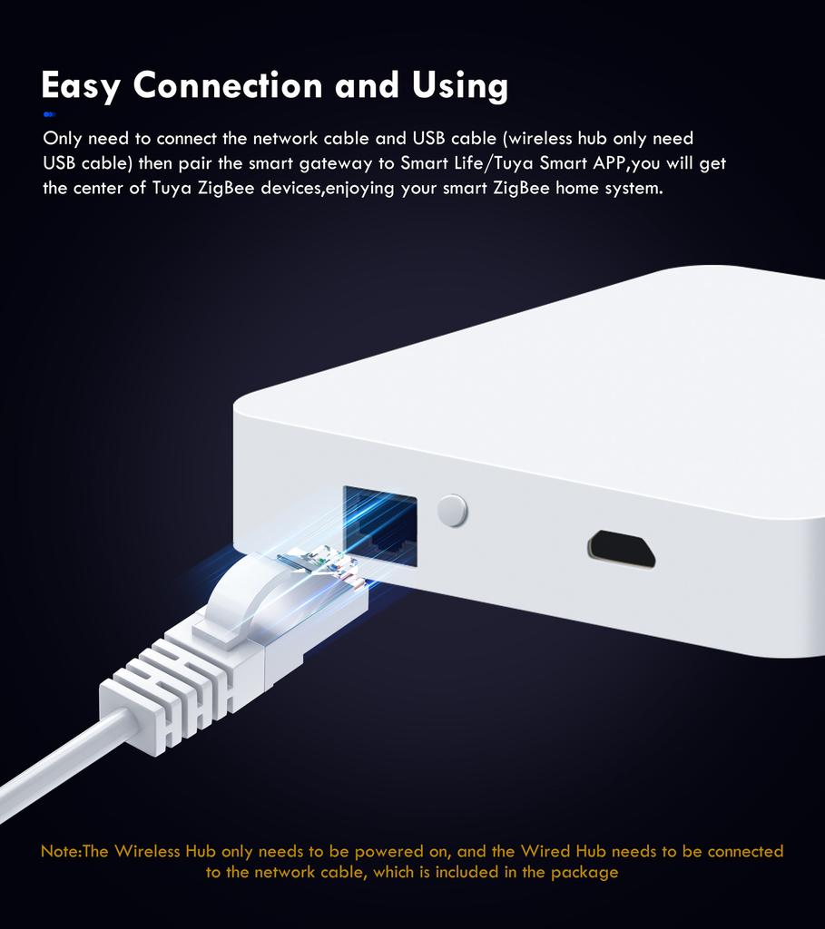 Tuya Zigbee Gateway 3.0 Version, Wired Gateway, Tuya Smart Zigbee Gateway for Remote Control