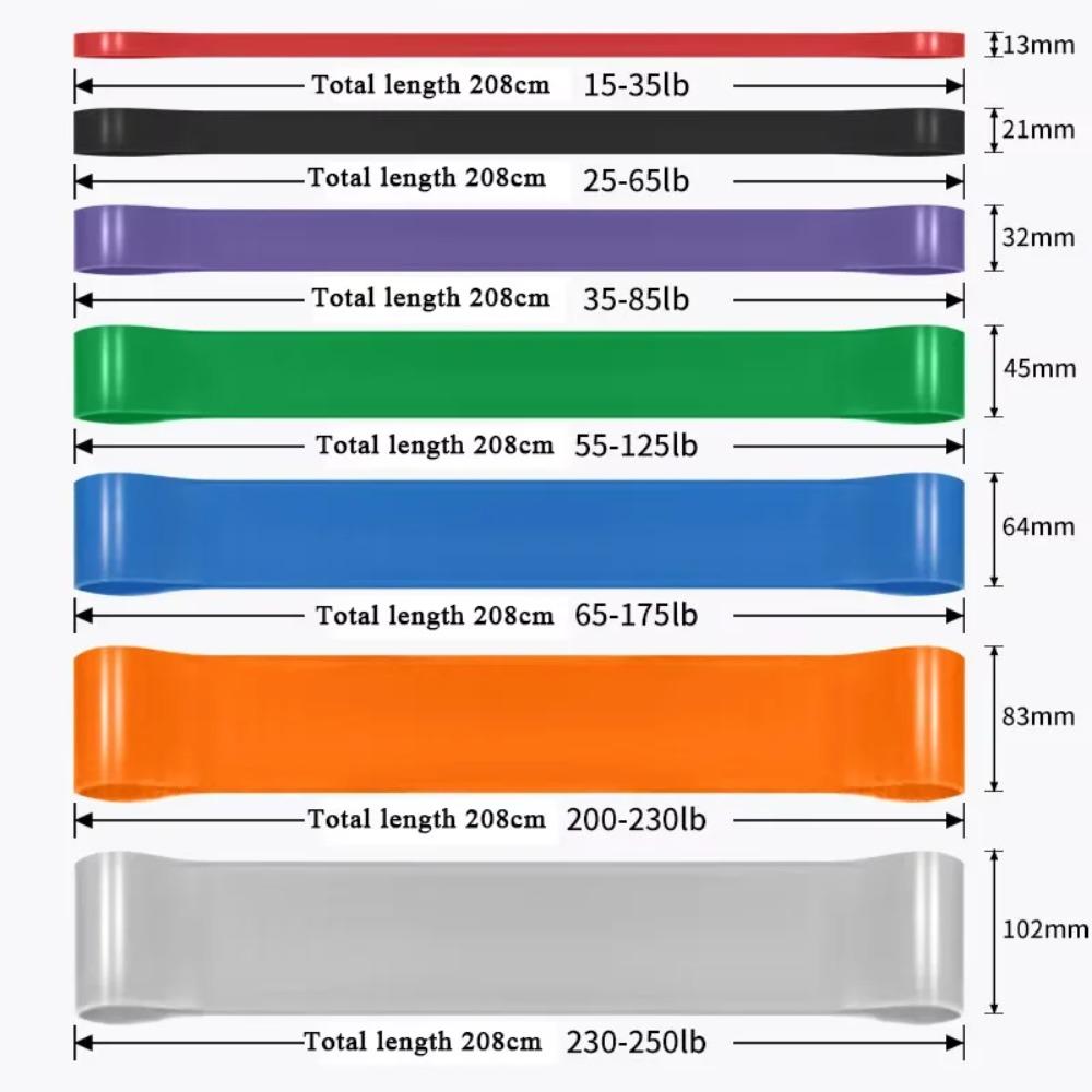 1pc Sports Yoga Resistance Bands, Fitness Pull Belt, Suitable for Yoga, Strength Training, Body Stretching Yoga Exercise Bands