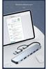 Dual-Head USB 3.0 7-in-1 Docking Station and Type-C Hub for Laptops
