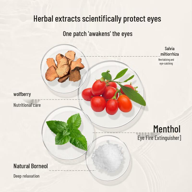 Zhenshiming Danshen Eye Cooling Patches