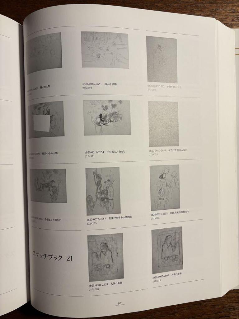 [USED] Complete Works of Kaoru Yamaguchi