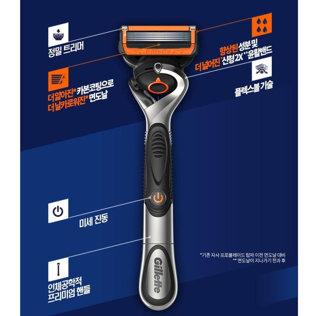 [Gillette] ProGlide Power Rukojeť + Sada žiletek , Korejská žiletka
