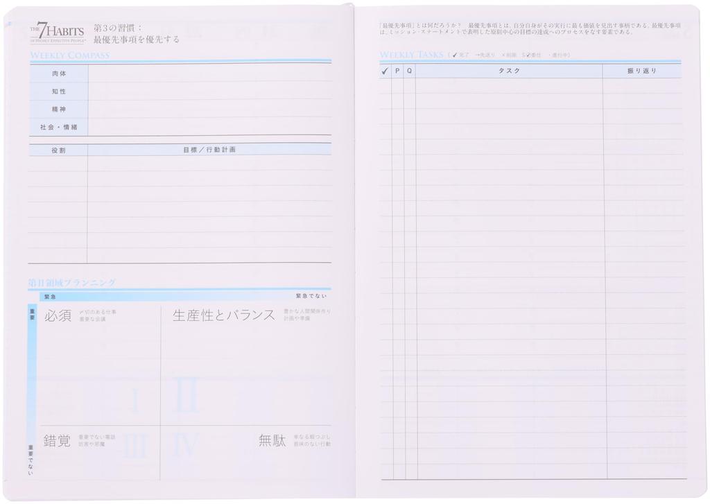 Franklin Planner Organizer "7 Habits" Business Weekly, January 2026 Start, A5, Navy, 86532