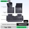 Zeekr LS8 TPE2026 Floor Mats - Car Interior Modification Carpet Accessories