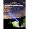 Tactical LED Flashlight 2000LM-USB-C Rechargeable ZoomableTorch with IPX7 Waterproof Rating,Portable Emergency Light for Camping