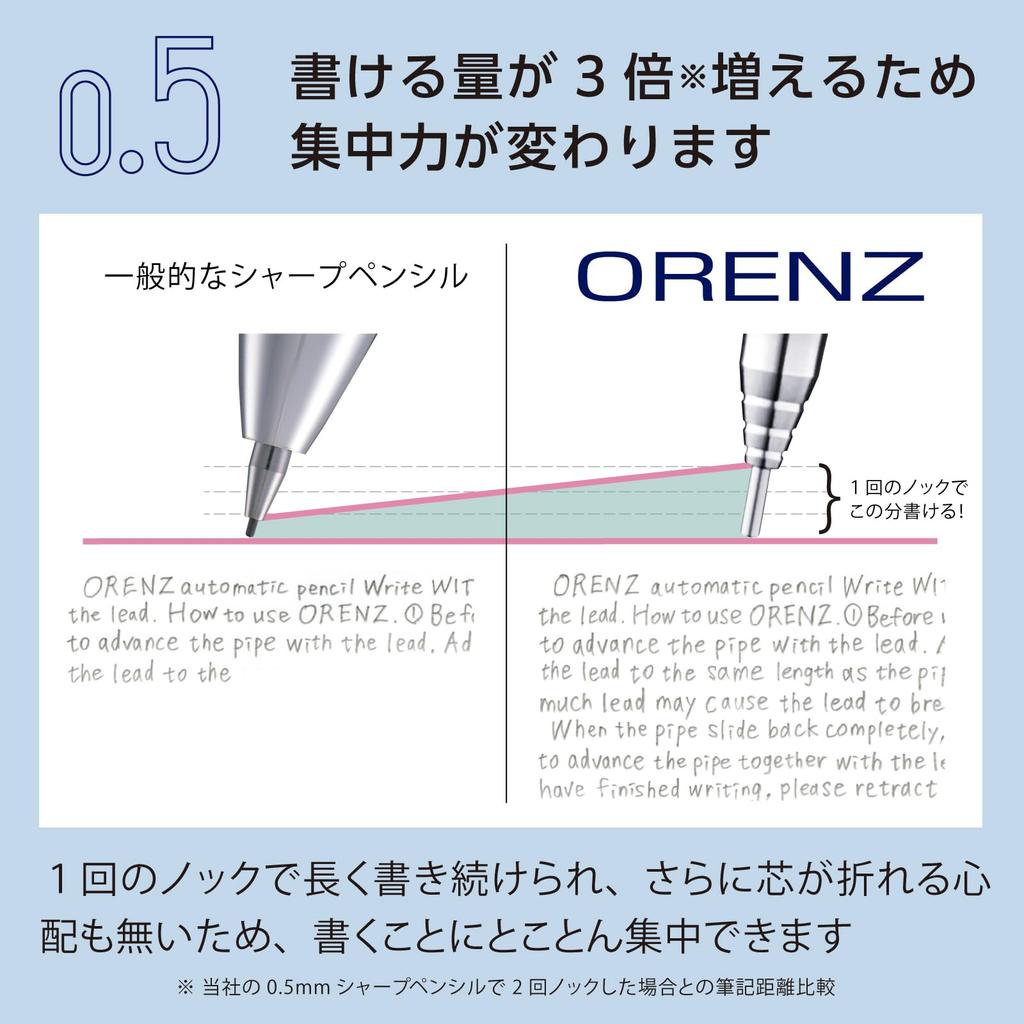 Mechanical Pencil Japanese 0.5mm White Orenz Precision