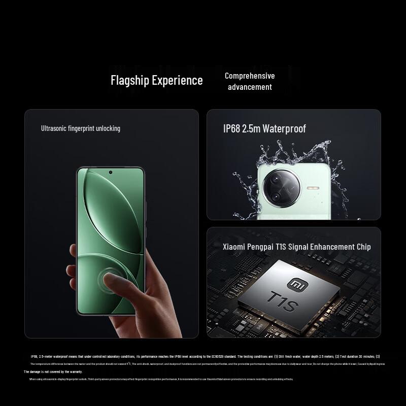 Xiaomi Redmi K80 Pro 5G Smartphone (CN version)