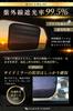 Attaches in just 1 second! ? Car sunshade, side car