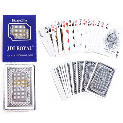 Förutsäga framtiden – Tarot
