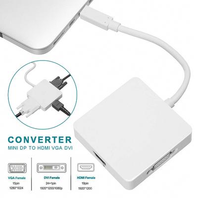 Buy Imac Hdmi Input At Affordable Price From 3 Usd Best Prices Fast And Free Shipping Joom