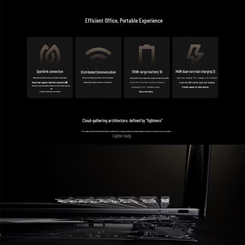 Huawei Qingyun HM940 Laptop (CN version)