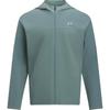 Jassen – Windbreaker jassen