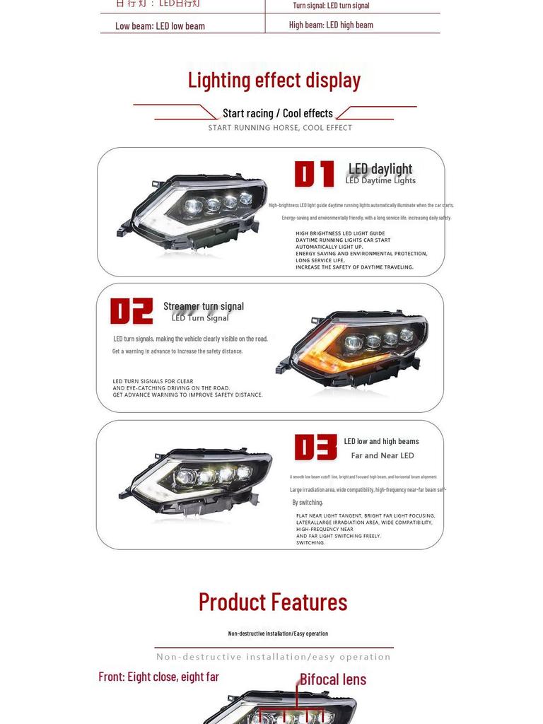 LED Crystal Projector Headlight Assembly for 17-22 Nissan X-Trail: DRL & Flowing Turn Signals