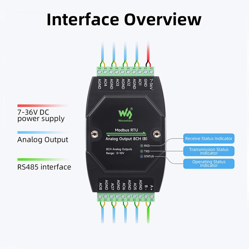 8-Channel Synchronous Analog Output Module 12-Bit DA Conversion DC 7-36V Wide Voltage Modbus RTU Protocol Industrial Protection