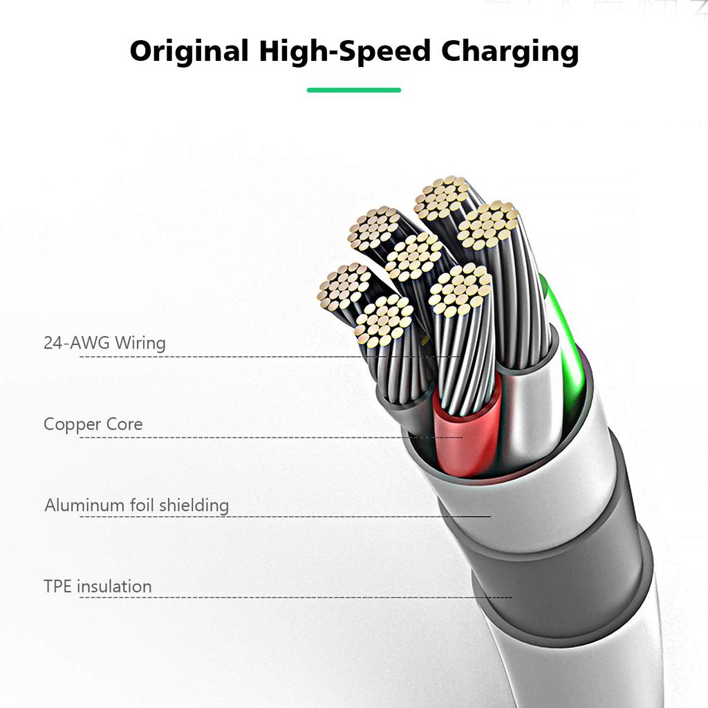 Apple Watch Charger, 0.3m/1FT Short iWatch Charger USB A Wireless Magnetic Portable Charging Cable Compatible with Apple Watch Series