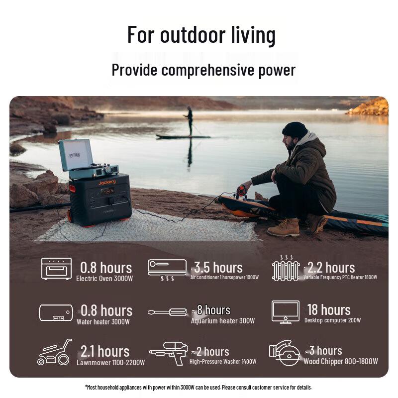 Dian Xiao Er 3000Pro Portable Power Station