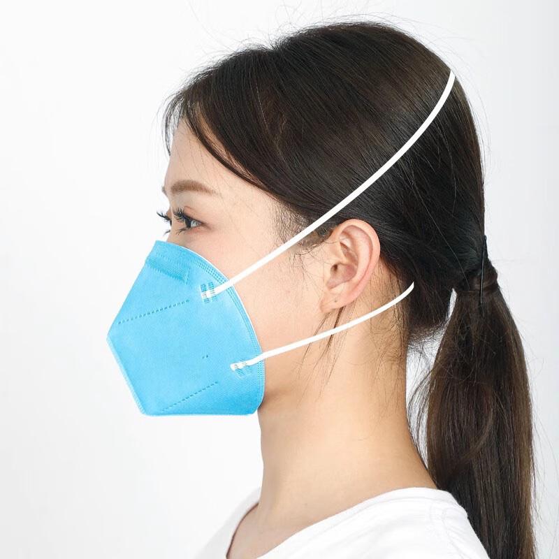 Disposable Non-Woven Dust Masks (Head-Worn)