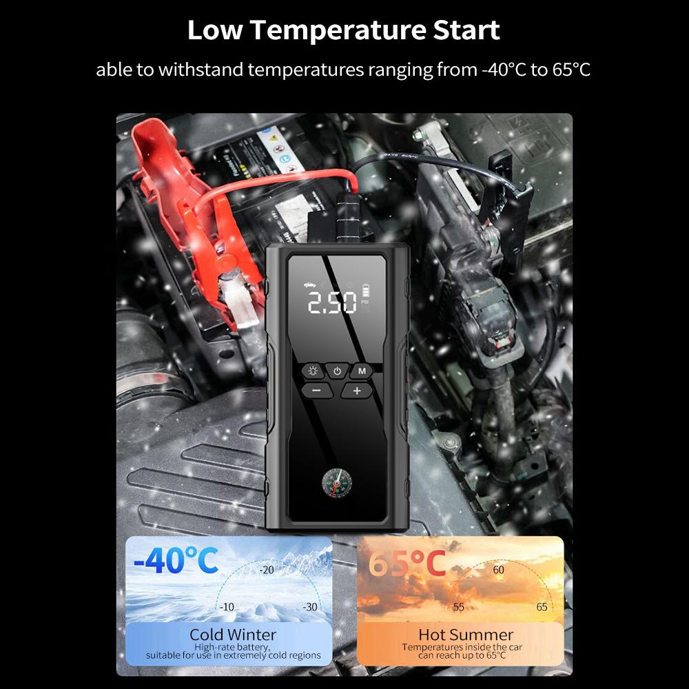 Portable Air Compressor, Cordless Electric Tire Inflator, 8000mAh 1000A Jump Starter and Air Pump