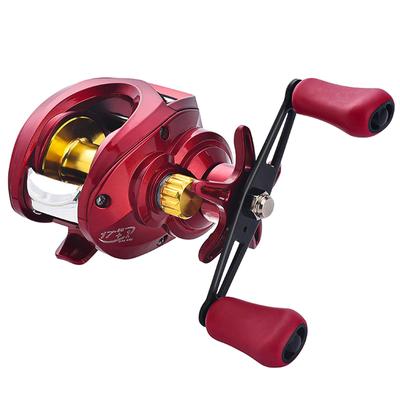 Angeln – Angelrollen