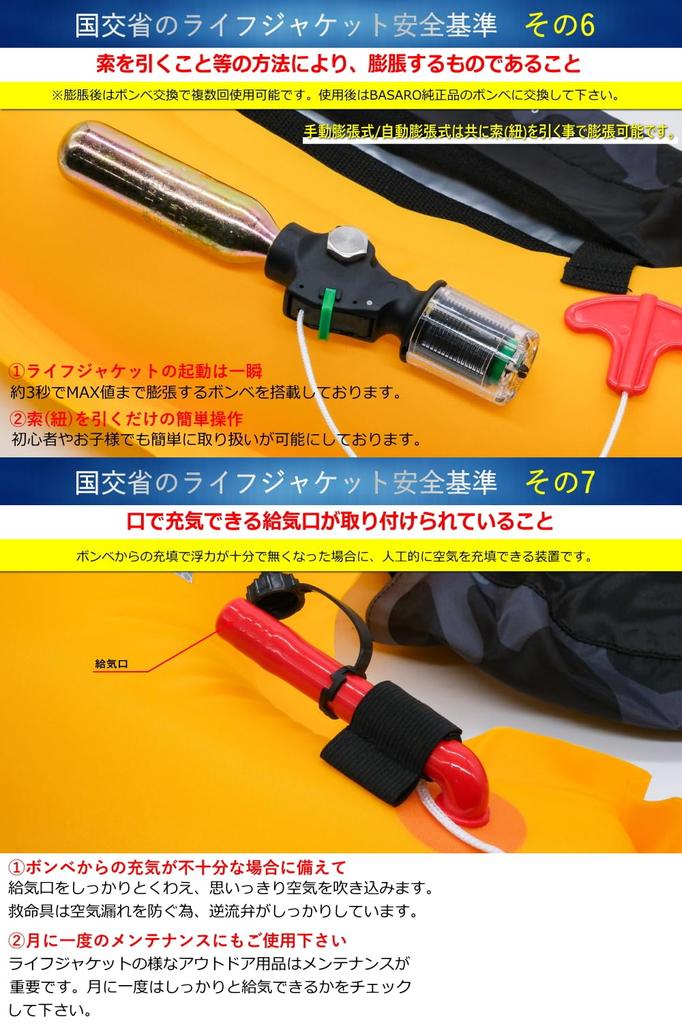 JES-BASARO Automatic Inflatable Life Jacket, 2-Way Model (Automatic/Manual Operation), Waist Fit, 3D Cut Design, for Fishing, Adults, Children, Men, W