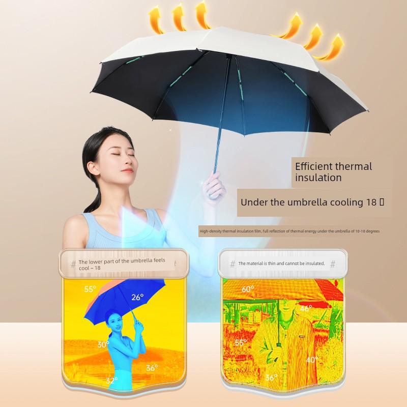 Good-looking Dual-Use Sun Protection 50% off Small Portable Umbrella