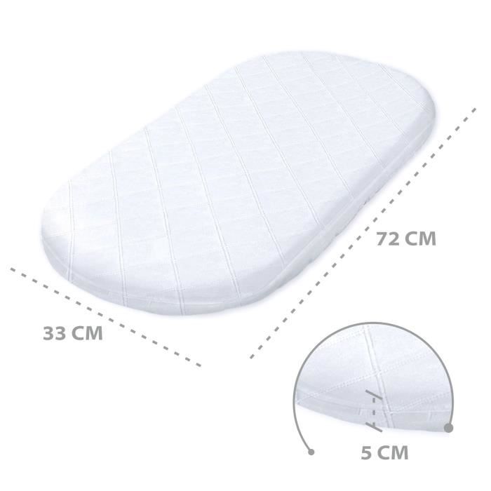 Matelas Poussette 72x33cm - Matelas Berceau Lit D'appoint Ovale Matelas Bébé