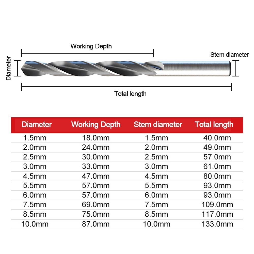 9341 Stainless Steel Twist Drill High Speed Steel Drilling Tools Hole Drill  Power Tool