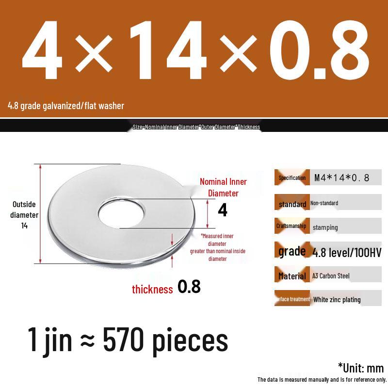 Galvanized Extra Thick Flat Iron Washer, M3-M62