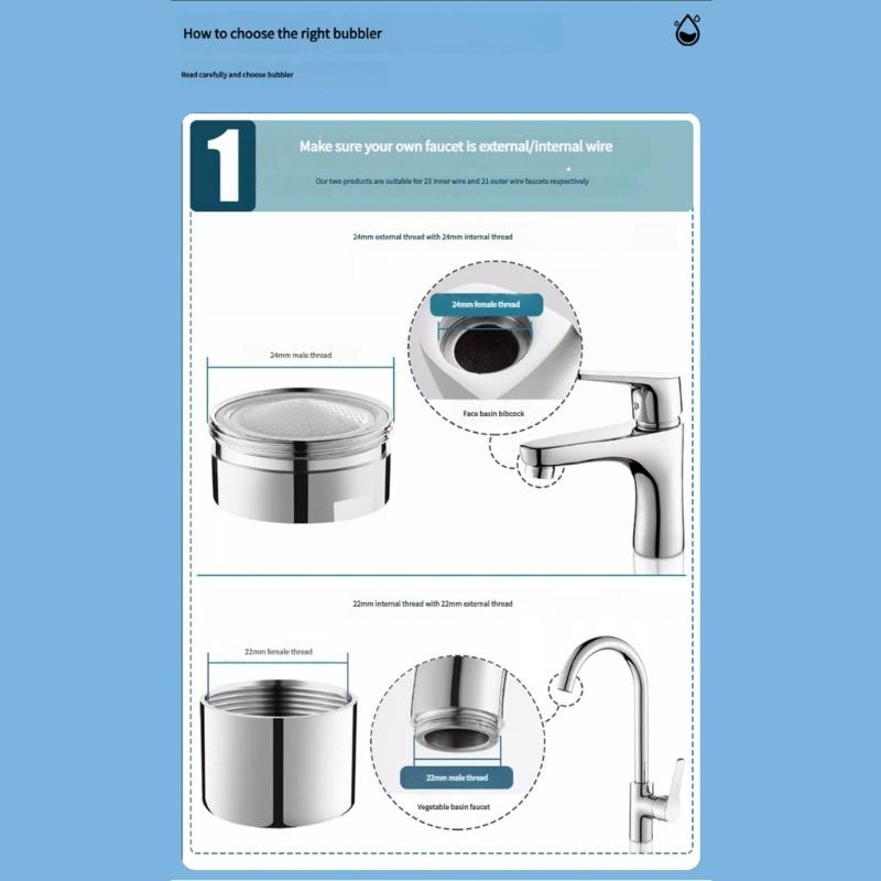 Starker Wasserhahnfilter Belüfterkopf Wassersparendes Design Universeller Messing-Belüftereinsatz Schnellbefestigung für Wasserhähne