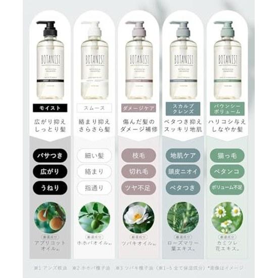 BOTANIST Treatment Large Capacity Refill Smooth Equivalent 3 Regular Refills