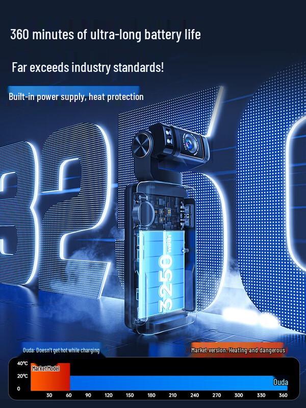 ORDRO M3 5K Handheld Gimbal Vlogging Camera (CN Version)