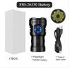 Mini 3*SST20 Powerful LED Flashlight USB Rechargeable 6 Modes Super Bright Waterproof Portable Pocket Torch for Camping Fishing