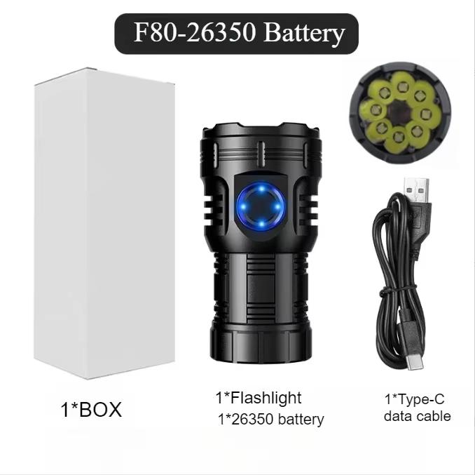 Mini 3*SST20 Powerful LED Flashlight USB Rechargeable 6 Modes Super Bright Waterproof Portable Pocket Torch for Camping Fishing