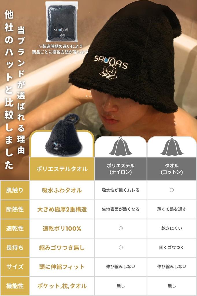 Saunas Sauna Hat Mark Deep Sauna Hat with Easy to Stylish I, Men's Large, Soft, Thick, Double-Layered Towel, Carry, Matching, Washable, (Stone Black)