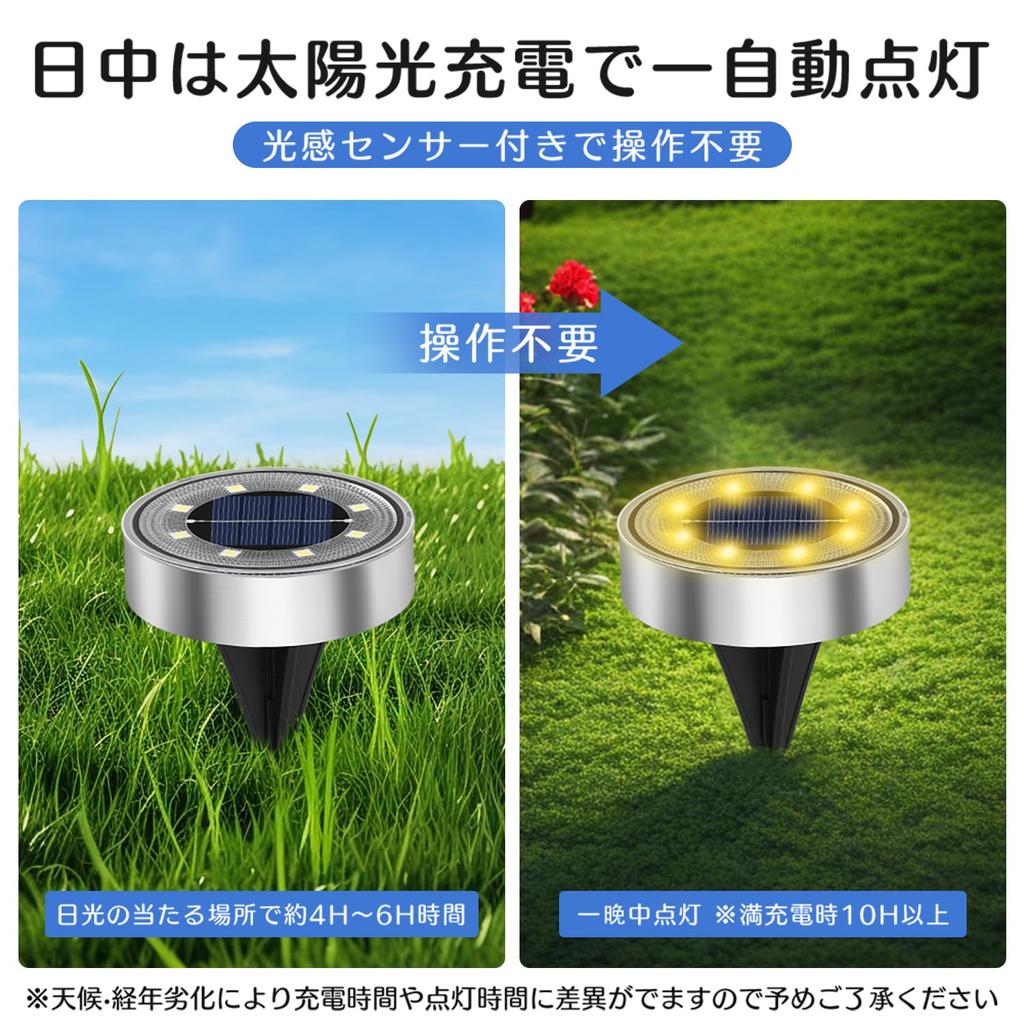 Outdoor Solar IP68 Recessed Garden Automatic Light Solar Panel High Brightness Easy Disaster Security Warm White of Stylish Lights, Waterproof,
