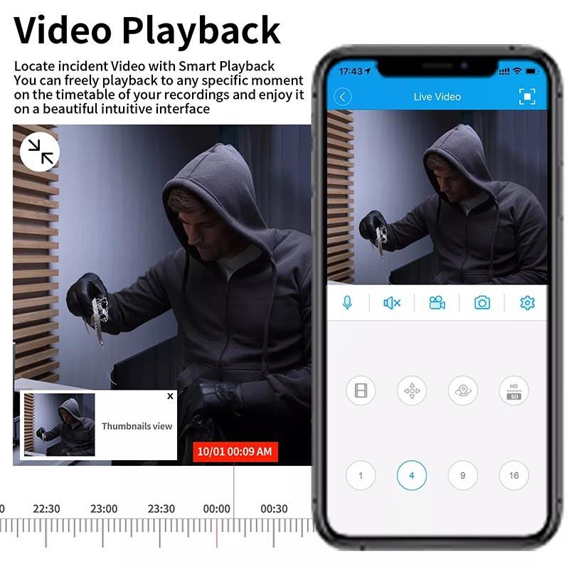 1080P 400/200W Outdoor-Sicherheits-Solarkamera 2MP Panorama-PTZ-Kamera Zwei-Wege-Audio PIR-Bewegungssensor Netcam